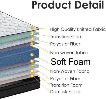 Home Gallery super soft Mattress Topper 7 cm 160x200 cm