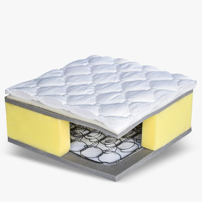 Family Bed - Family Bed Verona Attached Spring Mattress 160X200X23Cm