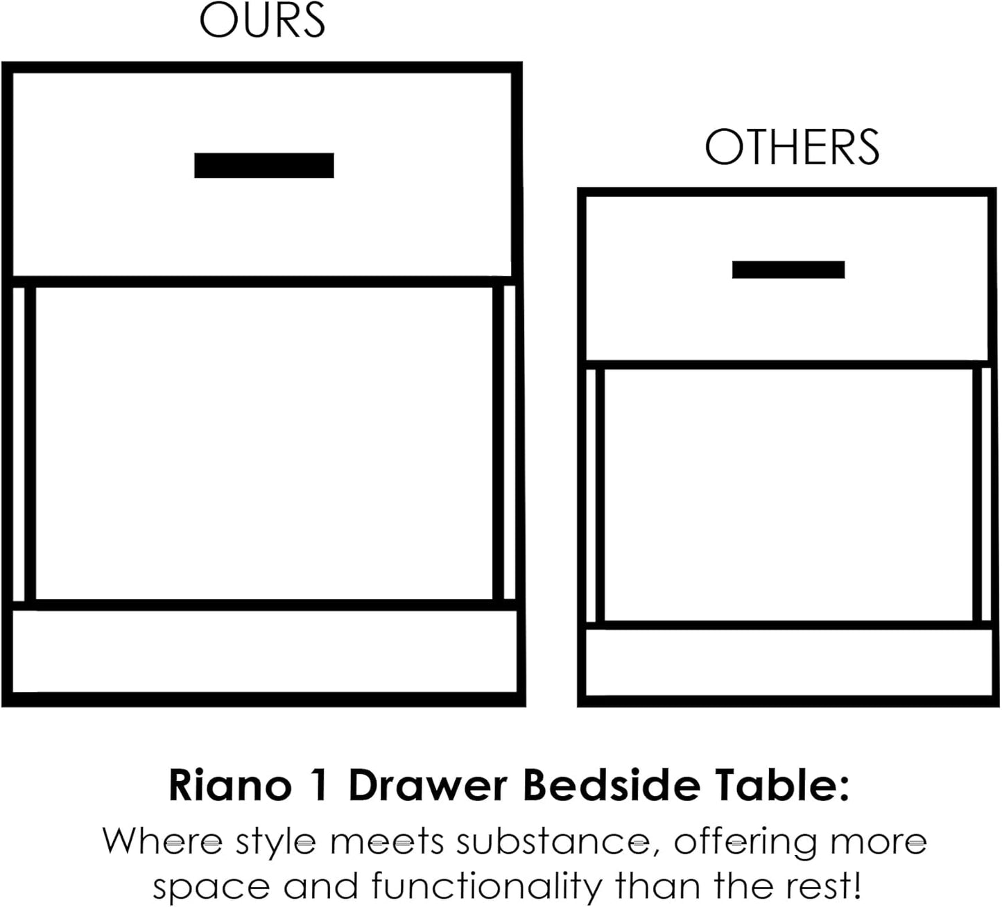 Vida Designs Black Bedside Cabinet, 1 Drawer With Metal Handles and Runners, Unique Anti-Bowing Drawer Support, Riano Bedroom Furniture
