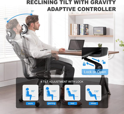 Ergonomic Office Chair, Home Office Desk Chair with Adjustable Headrest & Armrest, High Back Mesh Computer Chair with Thickened Cushion & Dynamic Lumbar Supportï¼Œ360° Swivel Chair for Home Office
