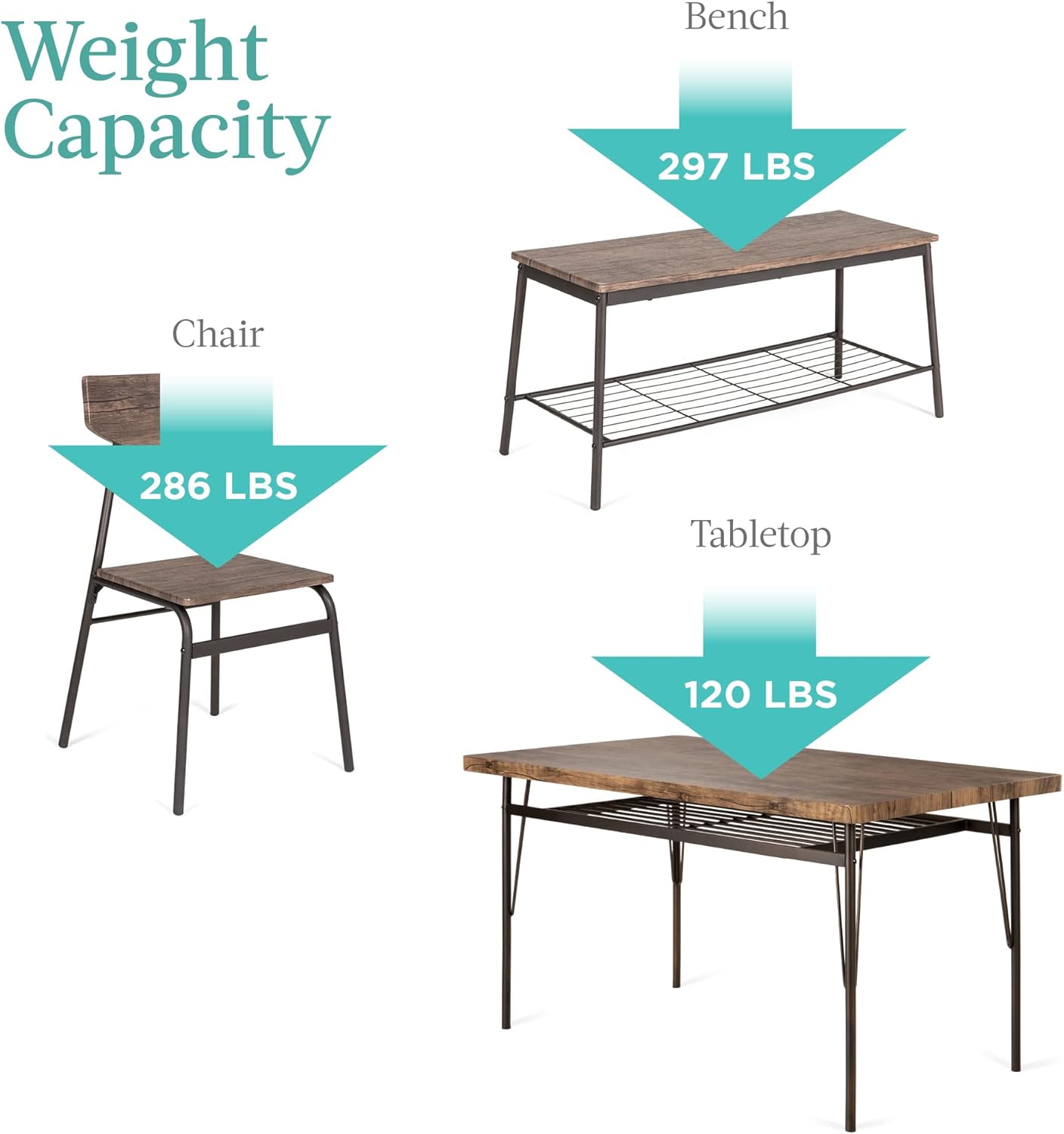 Best Choice Products 6-Piece 55in Wooden Modern Dining Set for Home, Kitchen, Dining Room w/Storage Racks, Rectangular Table, Bench, 4 Chairs, Steel Frame - Brown