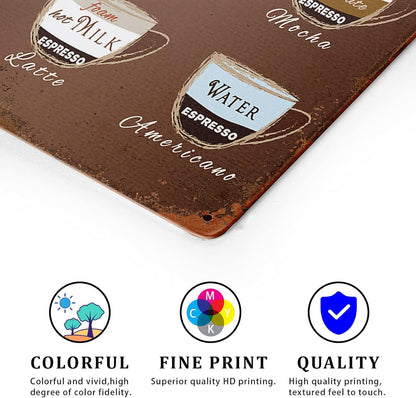 Giwawa Retro Coffee Menu Tin Sign Cafe Signs Know Your Coffee Tin Signs Wall Retrospective Art Man Cave Metal Bar Pub Poster Metal Decor Poster Ptyle Wall Hanging 12 X 8in